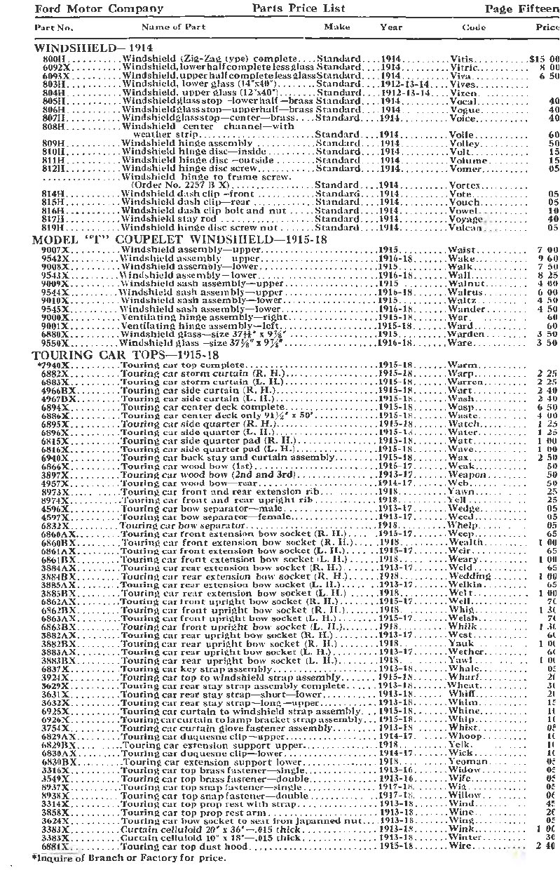 n_1918 Ford Parts List-15.jpg